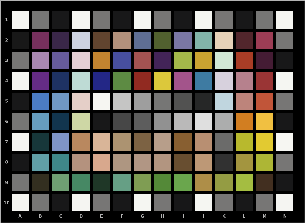 DisplayHDR v1.2 で使われる ColorChecker Digital SG について少し