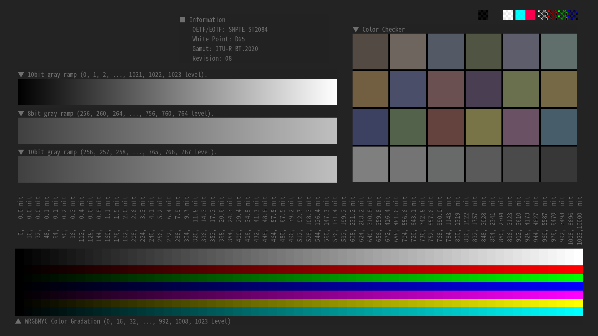 HDR metadata test